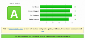 ssl-labs-oct-2015